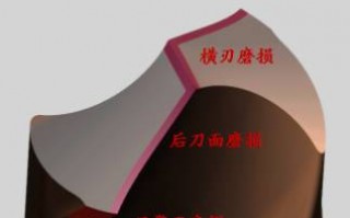 麻花钻的修磨,怎么磨钻头