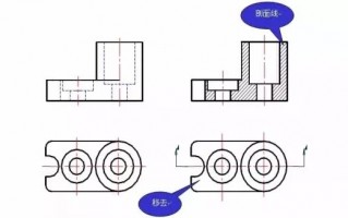 机械图纸剖视图的种类及画法，你都懂了吗？