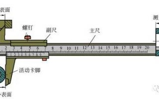 游标卡尺怎么使用，讲解游标卡尺读数原理及方法