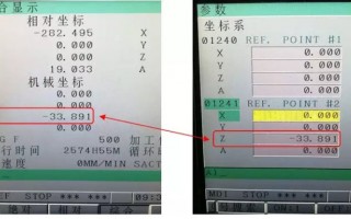 数控加工中心CNCZ轴回原点有撞击声,怎么办? 数控加工中心CNCZ轴回原点有撞击声,怎么办?