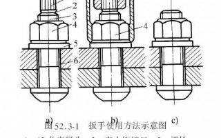 铆接（riveted）、螺栓连接（bolted）和焊接（welded）各有什么优劣？