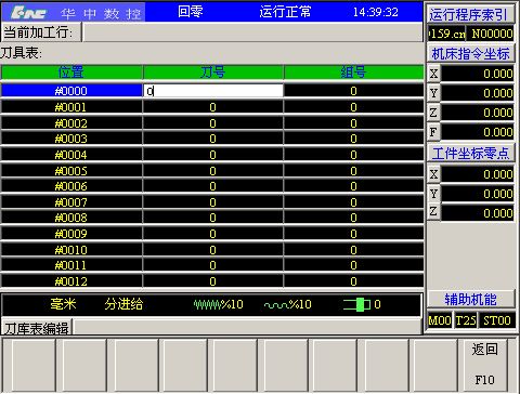 华中世纪星HNC21M数控加工中心CNC系统操作面板按钮是什么意思？ 华中加工中心 第127张