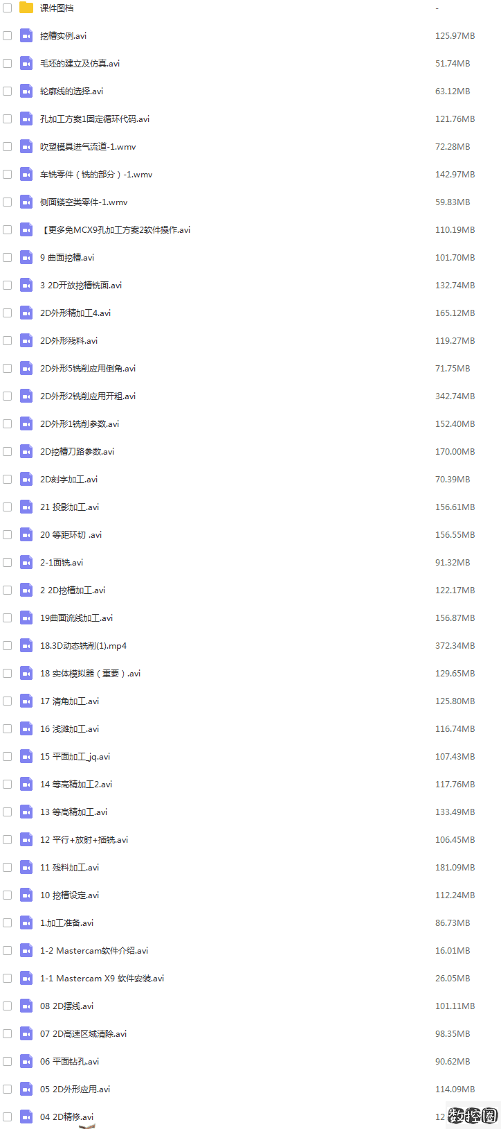 mastercamx9三轴四轴五轴加工中心CNC编程视频教程