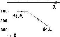 数控圈-广数车床G代码全解广州数控车床GSK数控G代码是什么意思？
