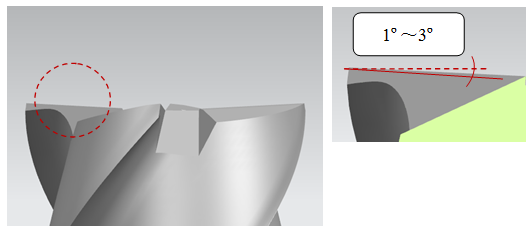 立铣刀的几何角度与如何修磨刃磨